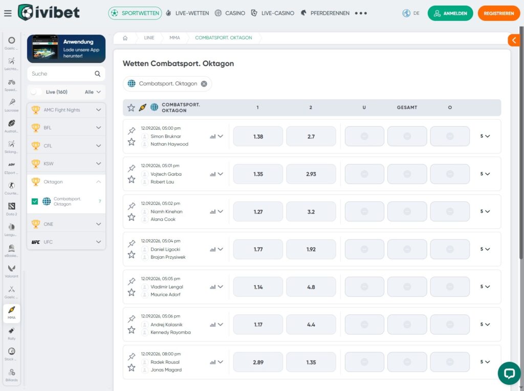 OKTAGON MMA Sportwetten bei Ivibet